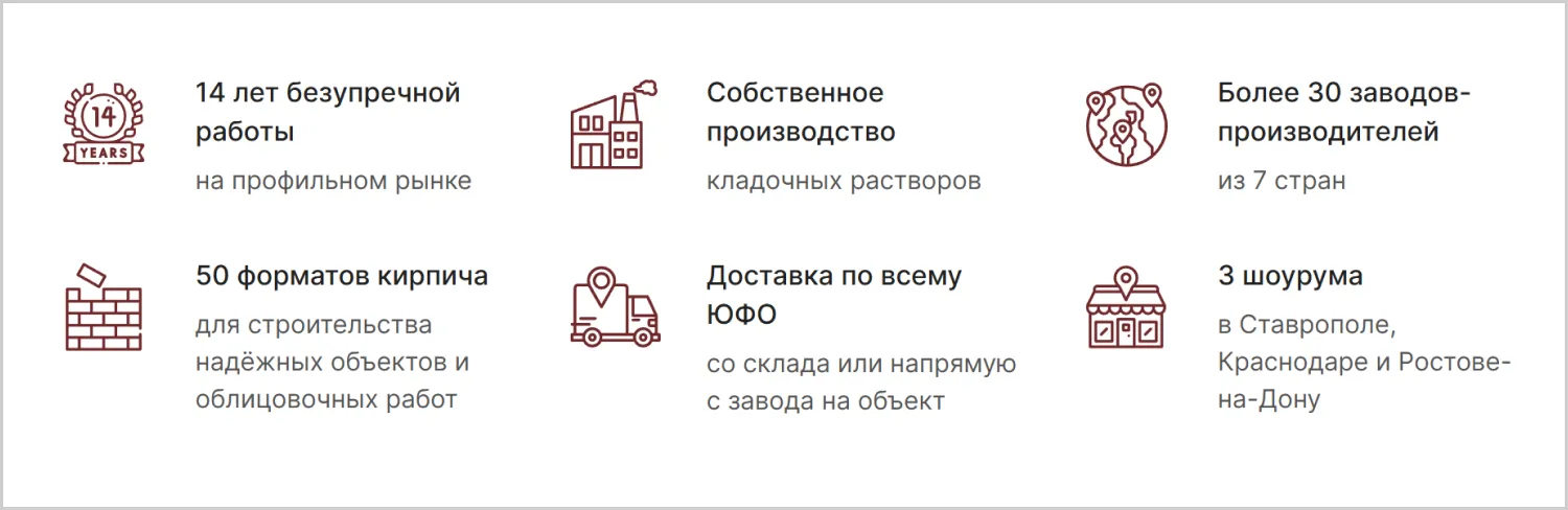 Преимущества компании в кейсе созданного сайта MAXPOL от компании ART6 в Томске Преимущества компании в кейсе созданного сайта MAXPOL от компании ART6 в Томске